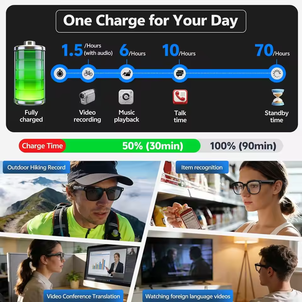Wireless Smart Camera Glasses  - Smart Glasses Lens avis et prix