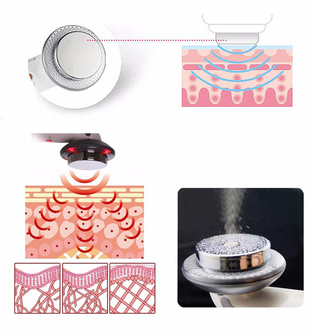 3 in 1 Ultrasonic Cavitation E - Galvanic Skin Sensor avis et prix