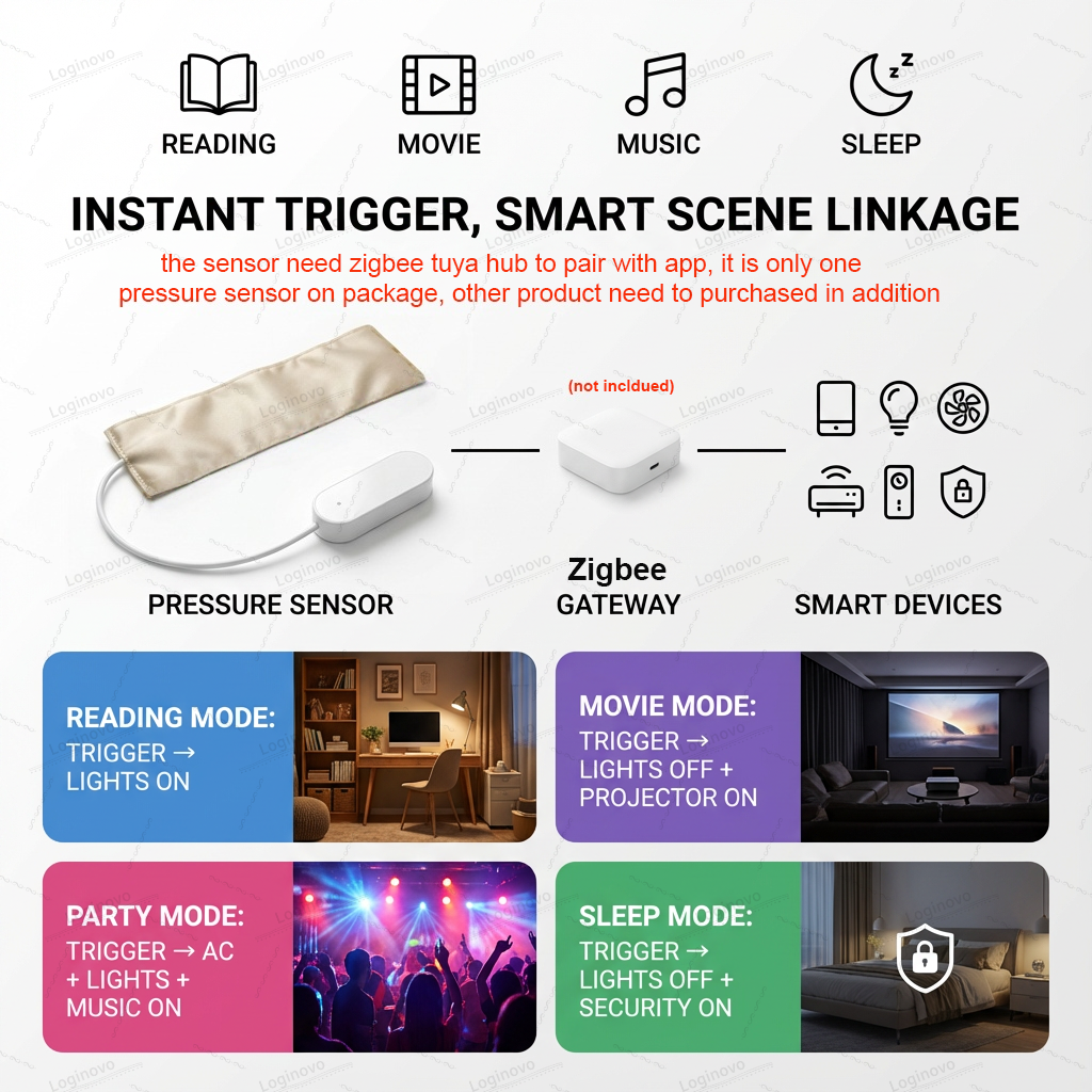 Tuya Zigbee Gravity Pressure S - Smart Insole Pressure avis et prix