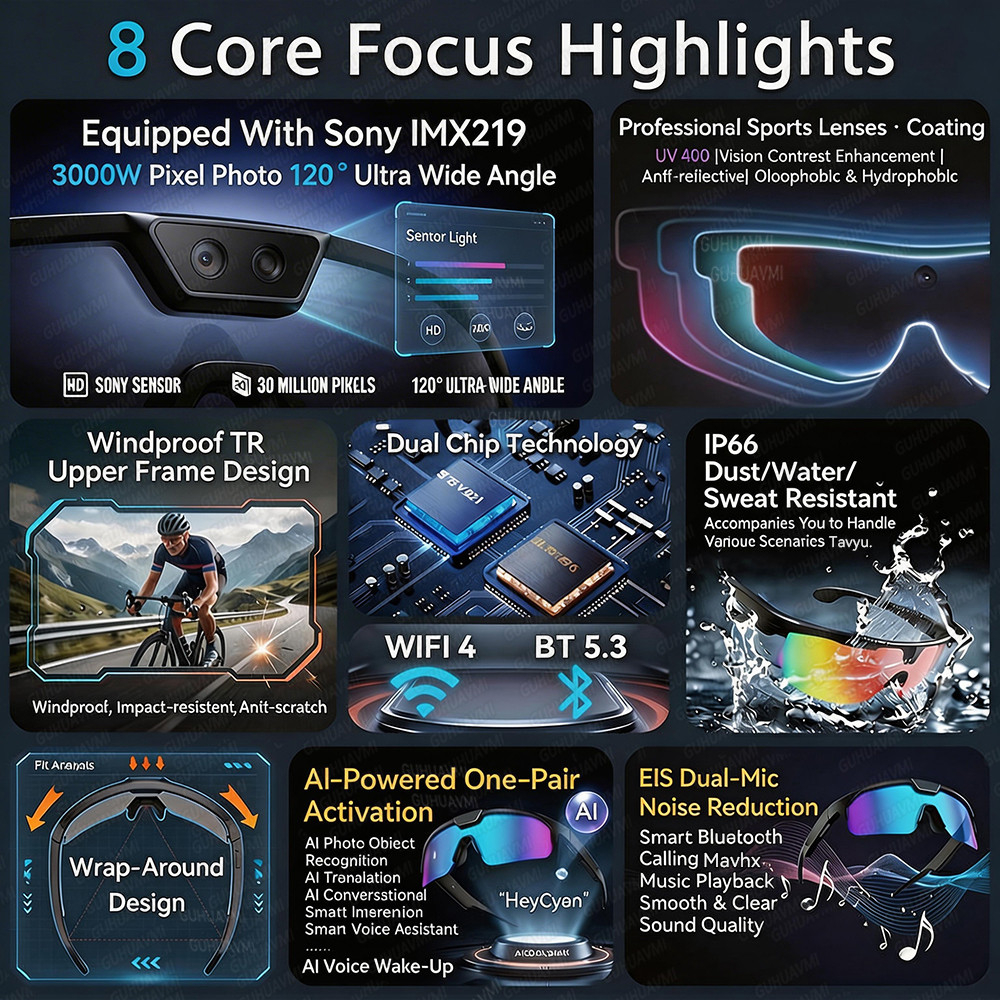 Photochromic Smart Glasses 120 - Smart Glasses Lens avis et prix