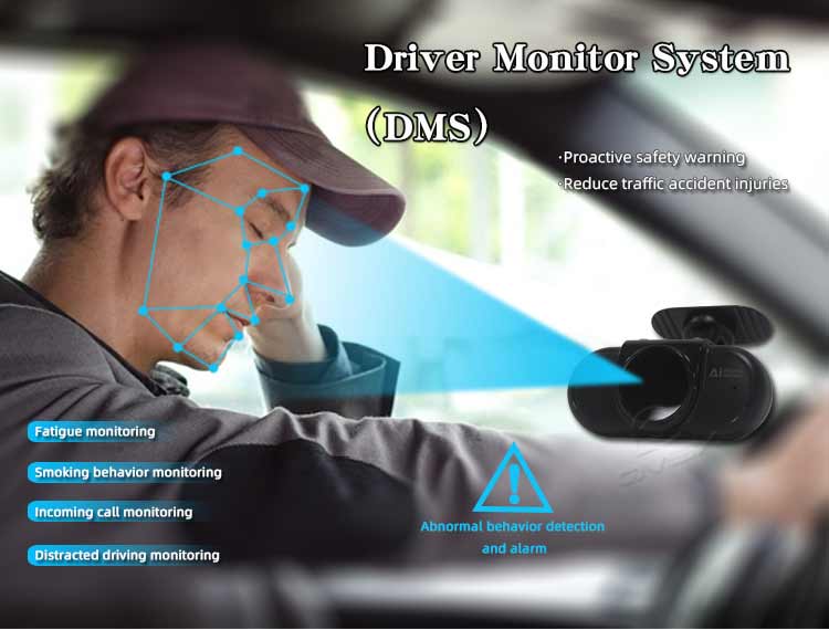 In stock 1080p Night Vision Ca - Fatigue Band Monitor avis et prix