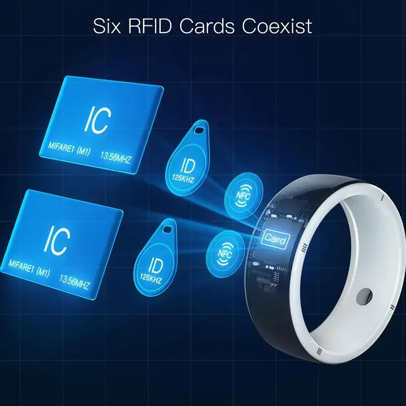 2026 New Jakcom R5 Smart Ring  - Smart Ring Nfc Pay avis et prix