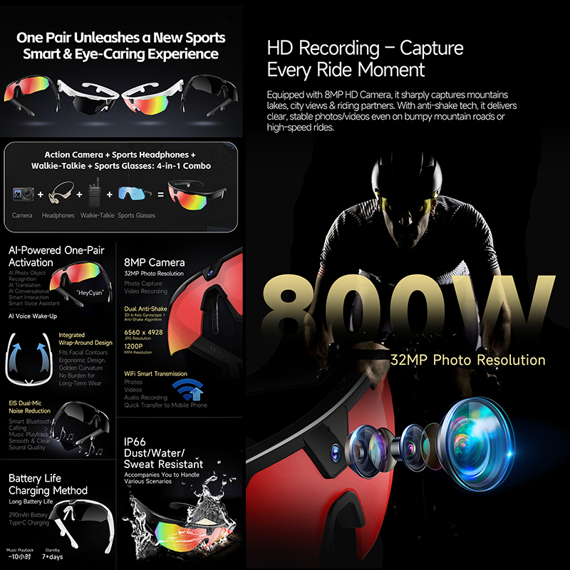 BT Cycling Sunglasses AI Voice - Smart Glasses Lens avis et prix