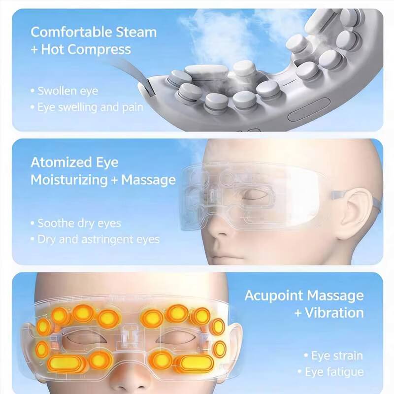 JianYouCare Electric Vibration - Light Therapy Glasses avis et prix