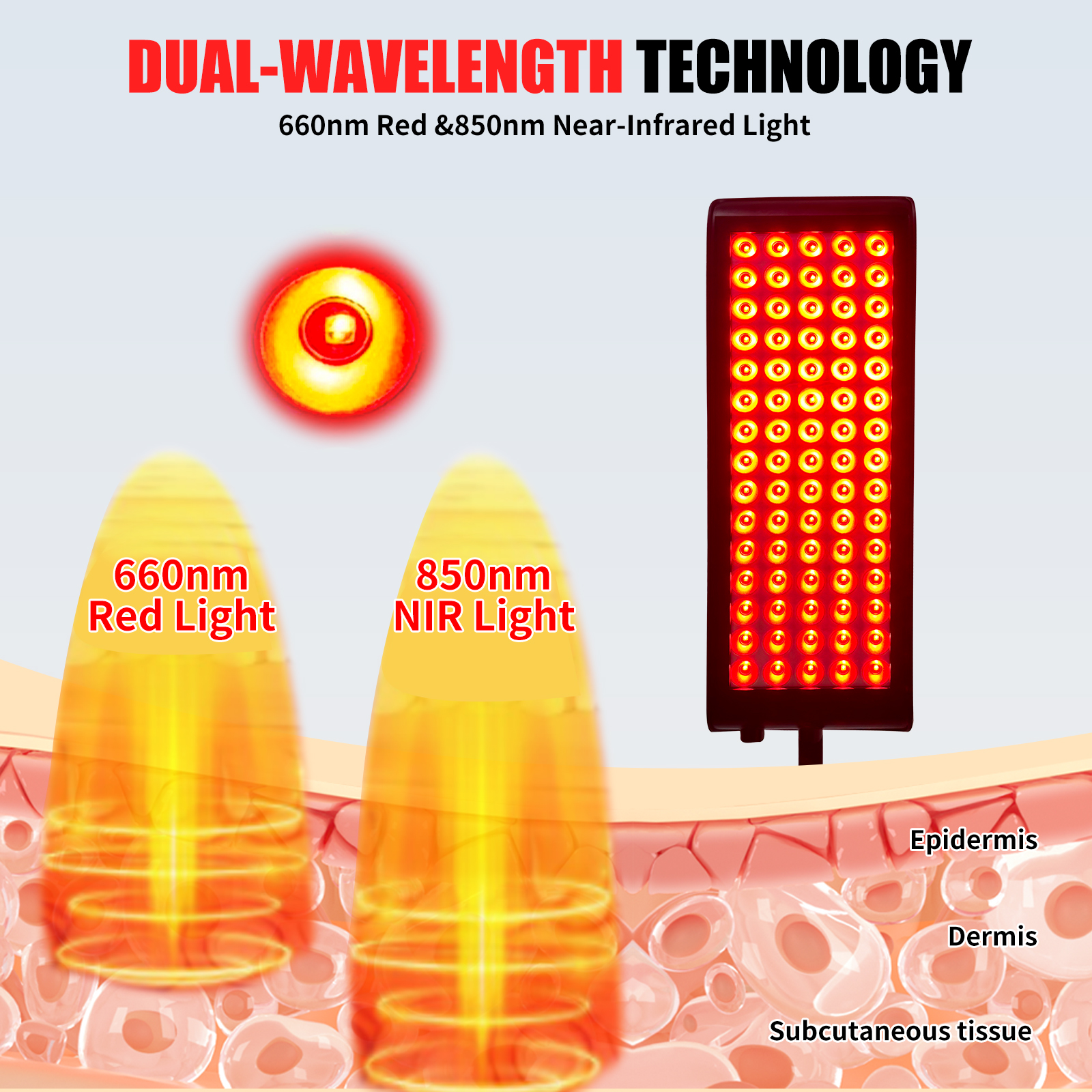 Red Light Therapy Panel Lamp L - Galvanic Skin Sensor avis et prix