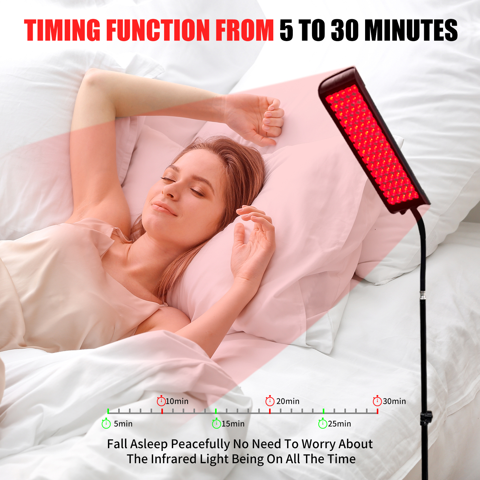 Red Light Therapy Panel Lamp L - Galvanic Skin Sensor avis et prix
