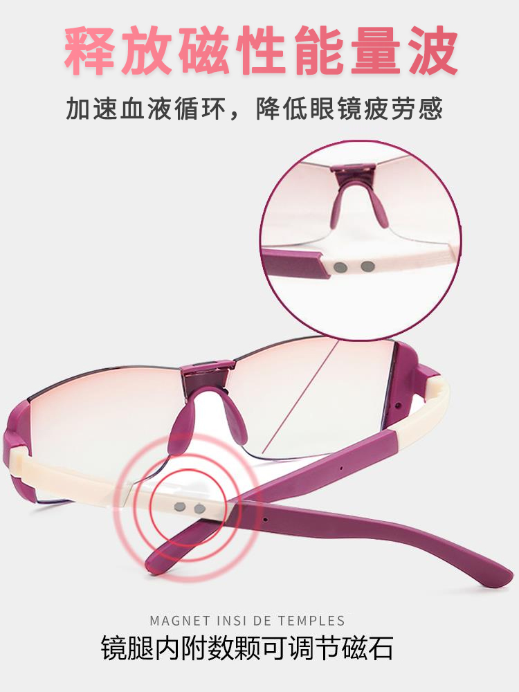 Magnetic Therapy Frameless Dua - Light Therapy Glasses avis et prix