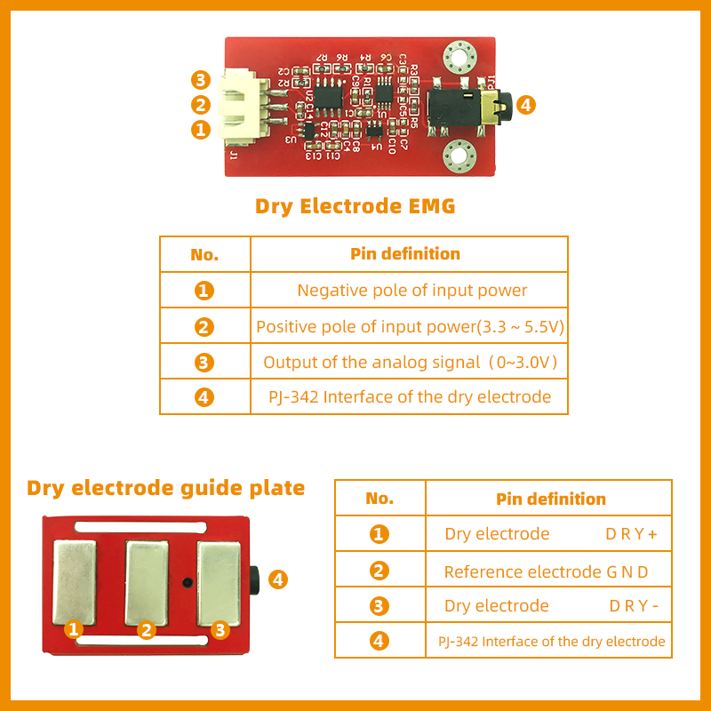 Dry Electrode EMG Sensor Elect - Muscle Sensor Emg avis et prix