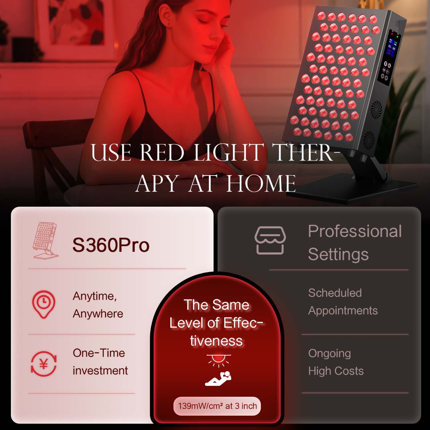 Double Chip Timing Led Red Lig - Galvanic Skin Sensor avis et prix