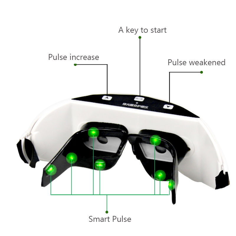 Wireless 3D Rechargeable Green - Light Therapy Glasses avis et prix