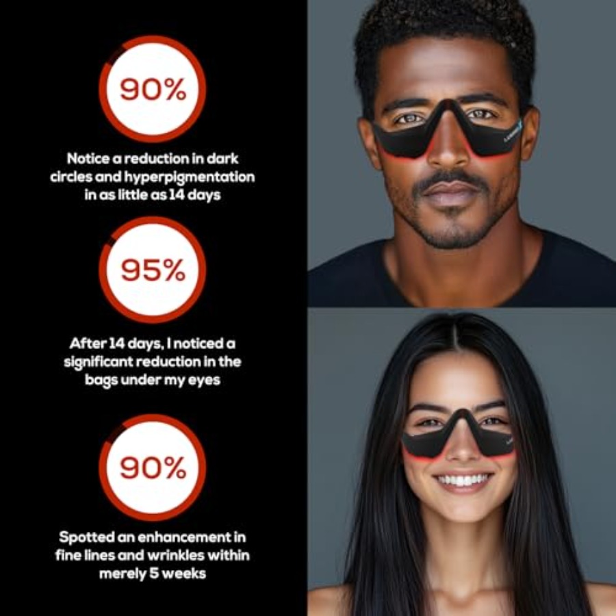 Under-Eye Red Light Therapy De - Light Therapy Glasses avis et prix