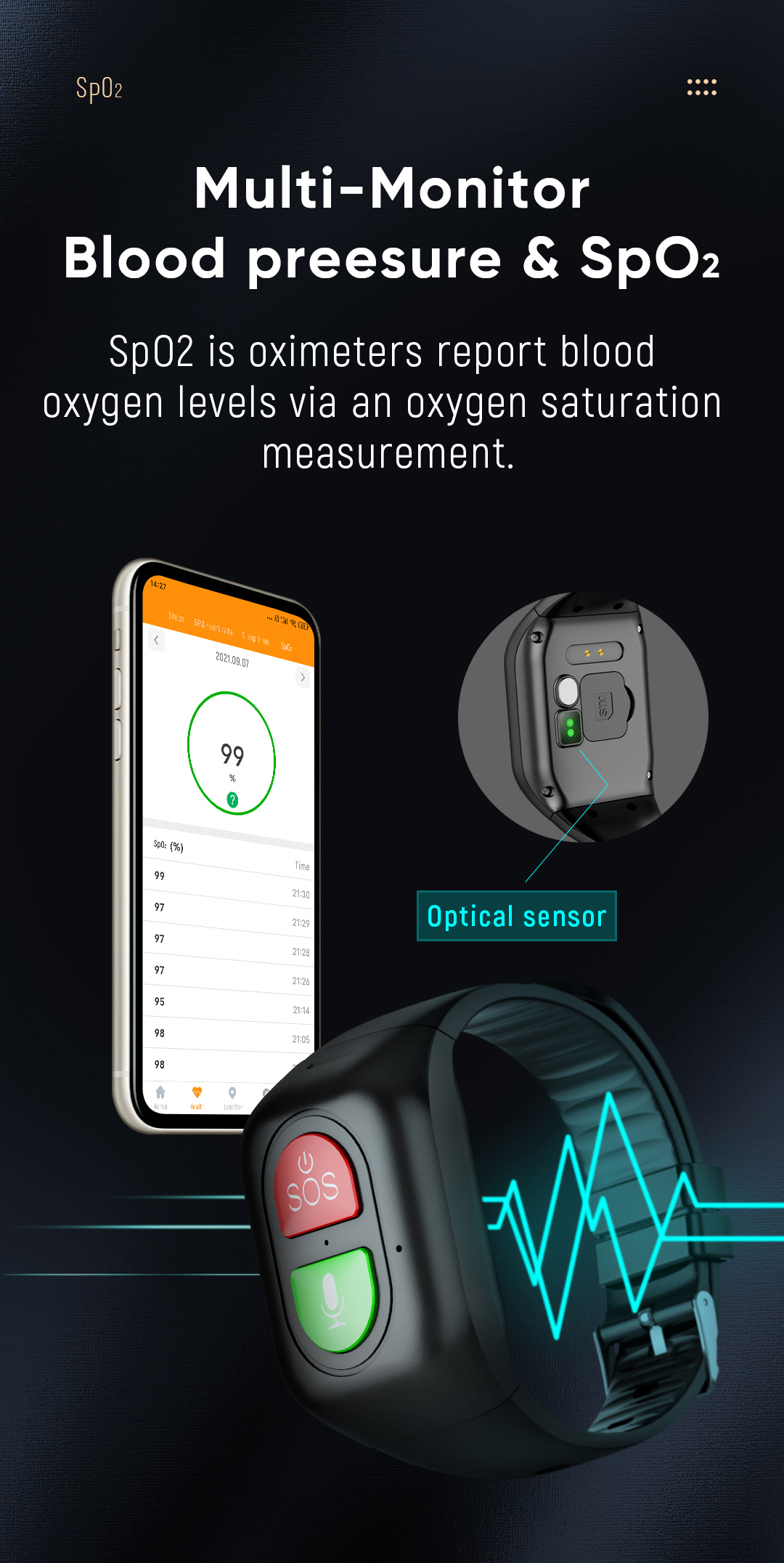 Elderly Smart Watch 4G Sim Car - Fall Detection Watch avis et prix