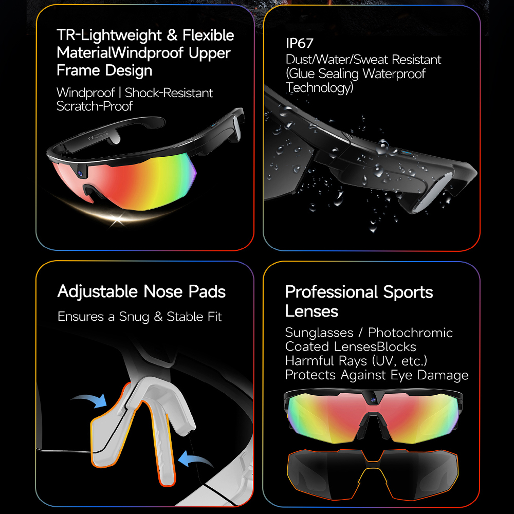 2026 New 32MP Pixel HD Photo S - Smart Glasses Lens avis et prix