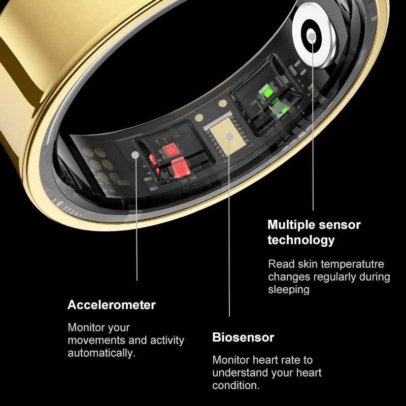 Smart Ring with Charging Case, - Temperature Ring Skin avis et prix