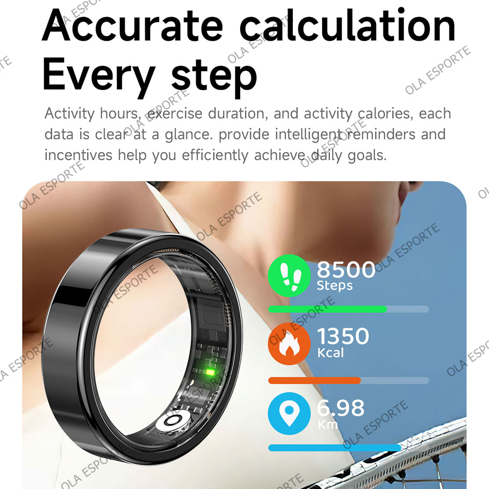Smart Ring For Men Women Touch - Temperature Ring Skin avis et prix