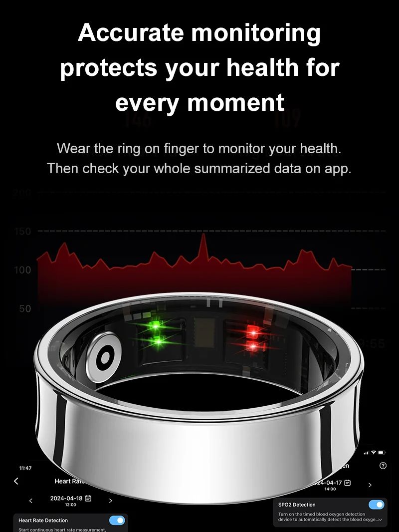 New Smart Ring R09 Health Moni - Temperature Ring Skin avis et prix