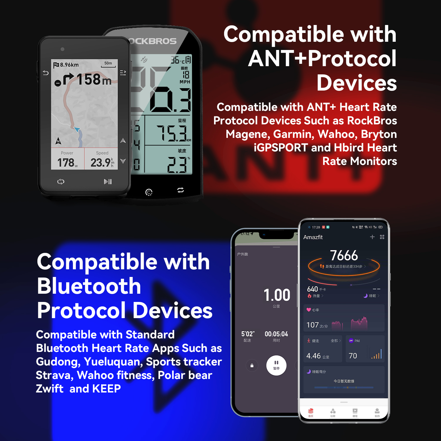 ROCKBROS H828 Heart Rate Senso - Breath Rate Monitor avis et prix