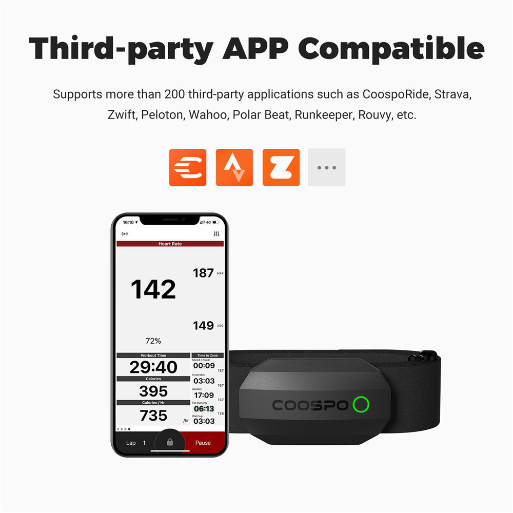 COOSPO H808S Heart Rate Sensor - Breath Rate Monitor avis et prix